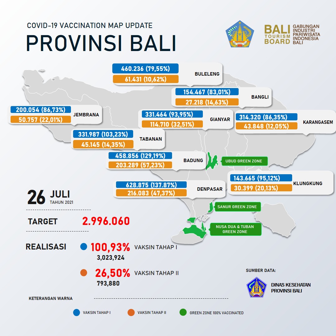 peta-vaksinasi-di-Bali-siap-buka-border