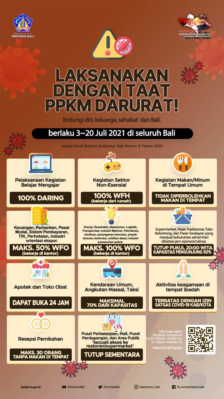 Taat PPKM tarid swab dan rapid anti gen diturunkan