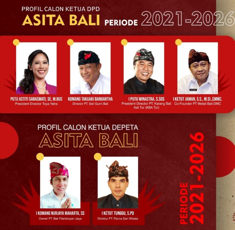 Peserta-musda-asita-bali