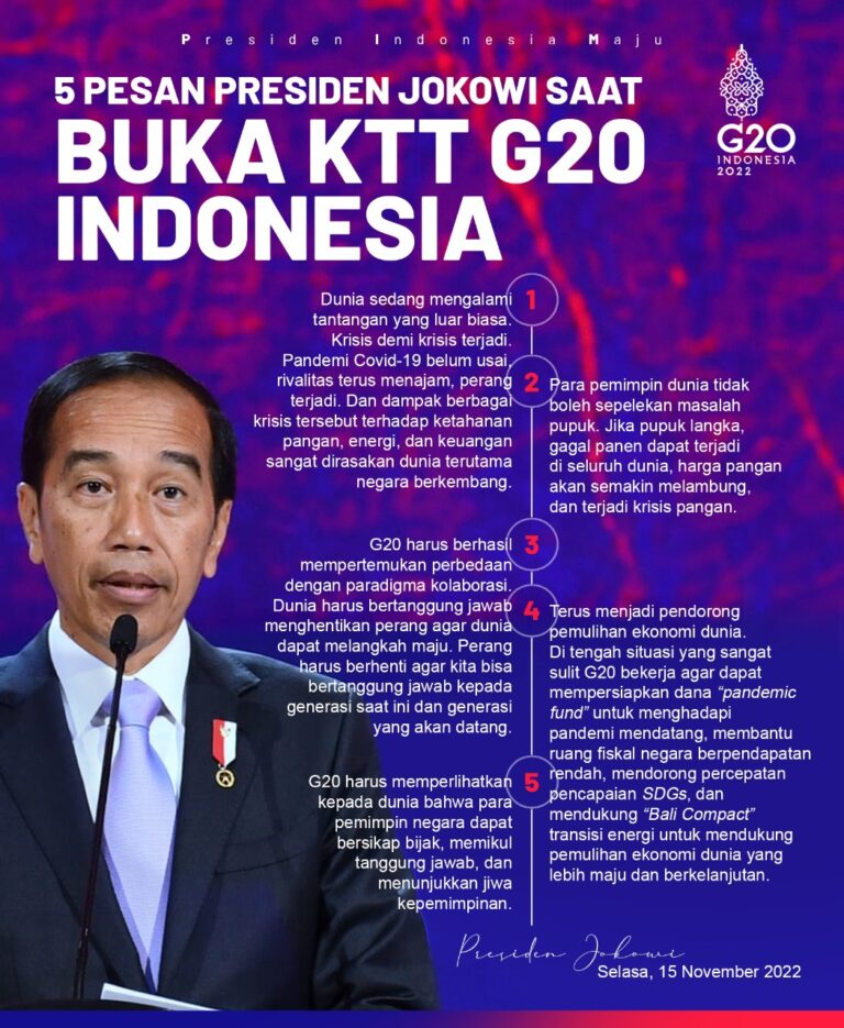 KTT G-20 Percepatan Pencapaian SDGs