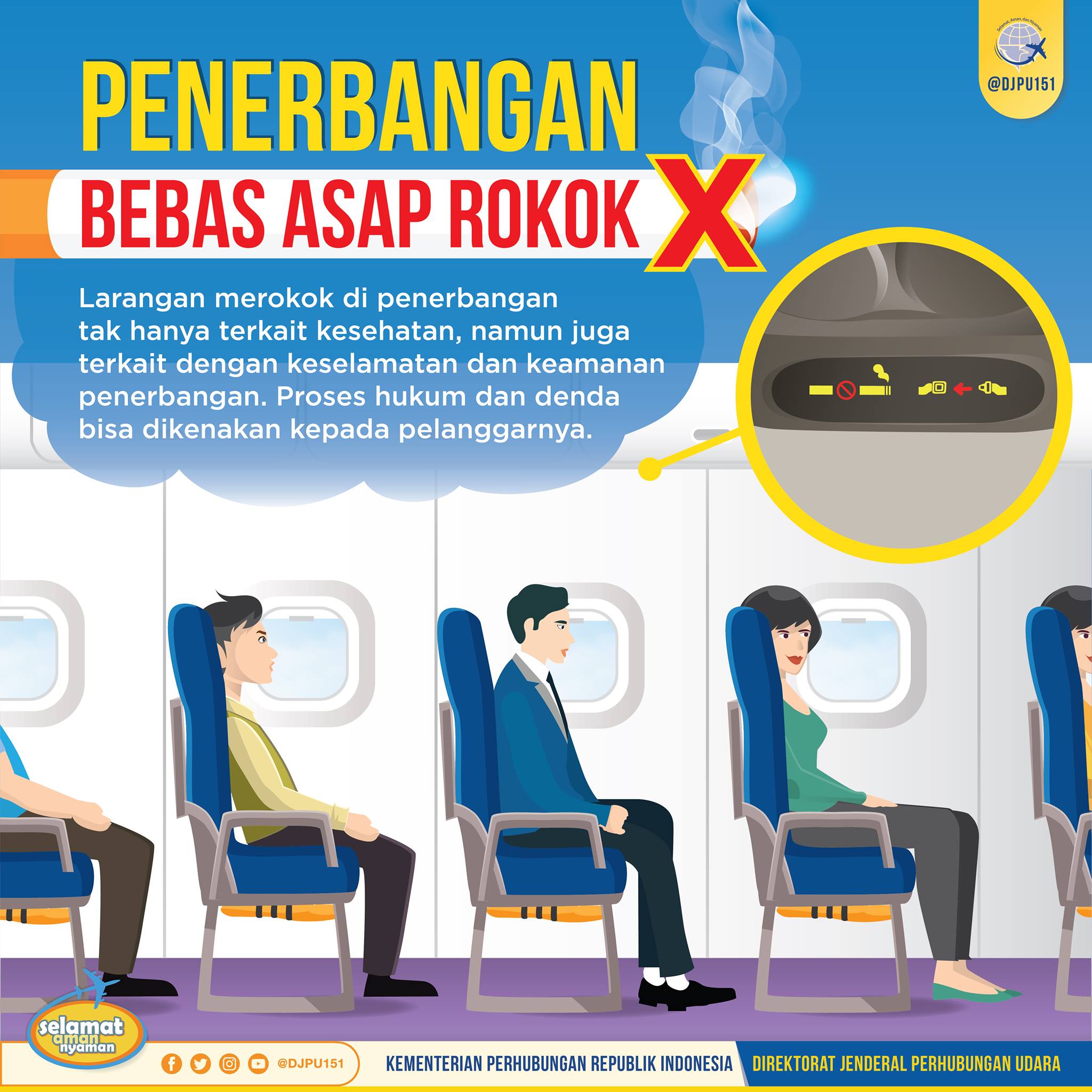 Dilarang Merokok di Pesawat