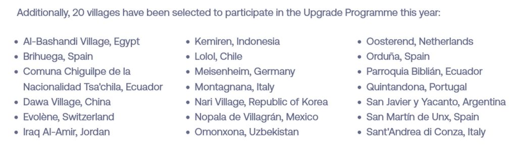 selected from over 270 applications from 65 UN Tourism Member States.