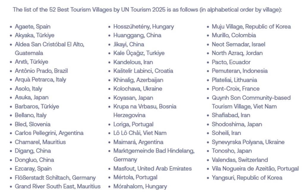 52-Communities-Leading-Tourism-for-Rural-Development-UN-Tourism