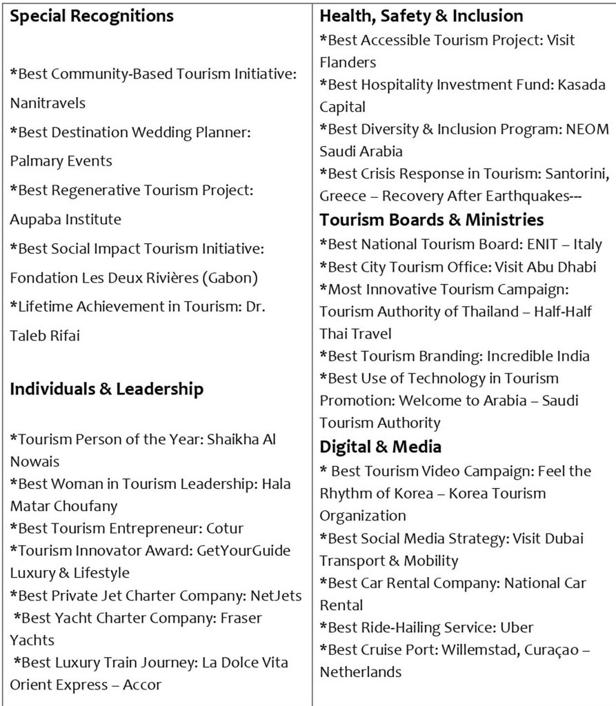 WTA-25-destination-excellence-03