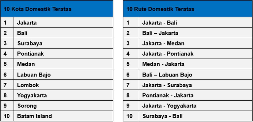 Mudik