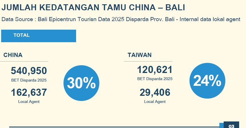 Pasar-Cina-Bali-2