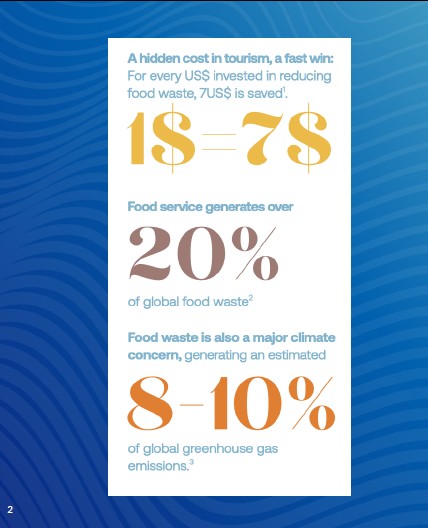 Sustainable Development Goal 12.3 to halve food waste by 2030.